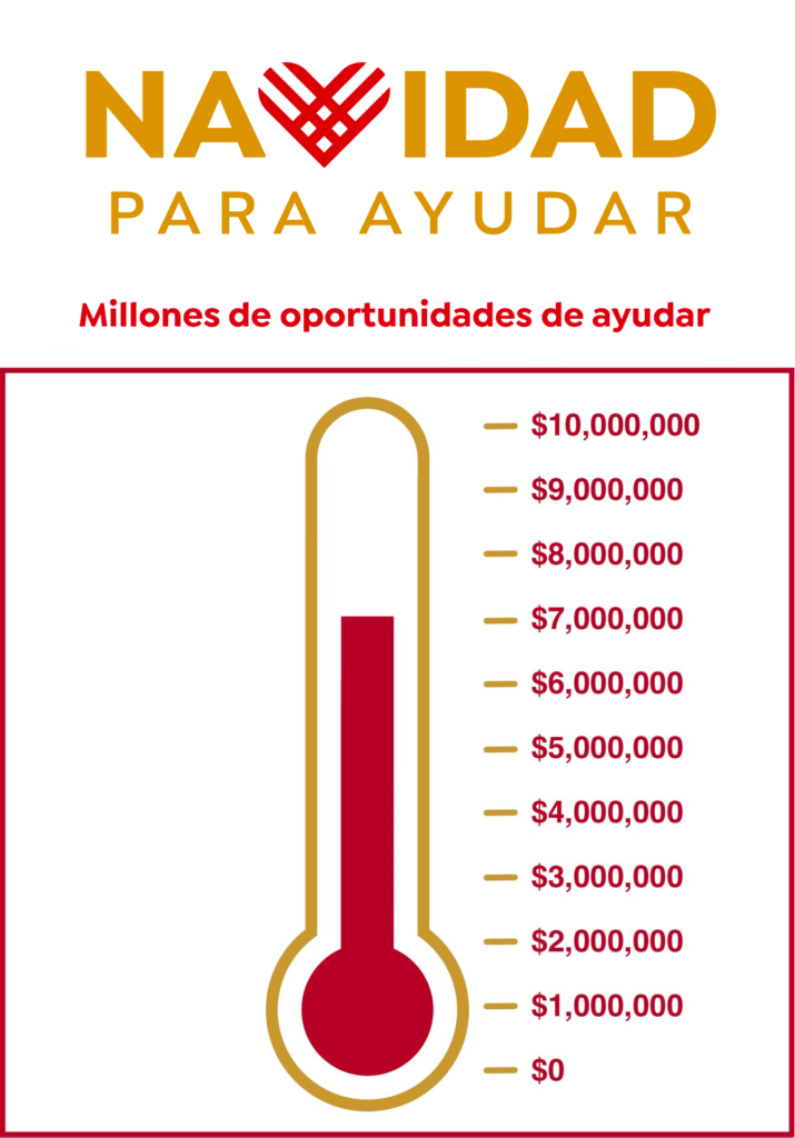 Termometro de donaciones de Campaña de Fin de Año